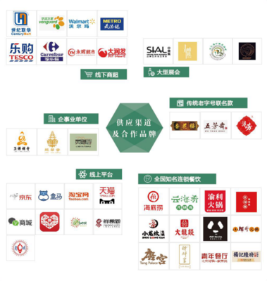 品牌稀缺性升温，牛夫人引领冬季鲜牛肝菌高端暗战