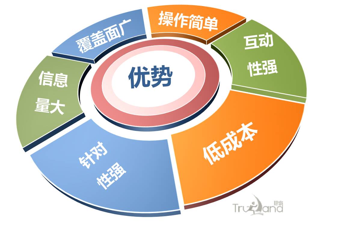苏州易搜品牌策划 品牌管理的艺术与科学